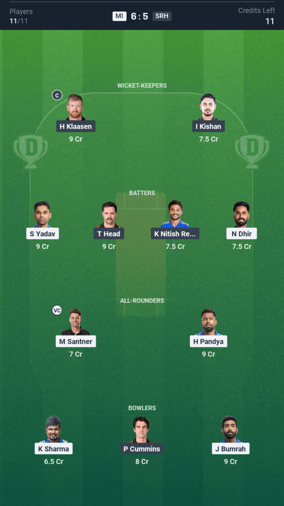 MI vs SRH आज की ड्रीम11 फैंटेसी टीम